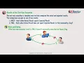 LESSON 3 - Test Cases Part 1