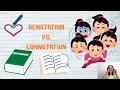 Denotation vs Connoation