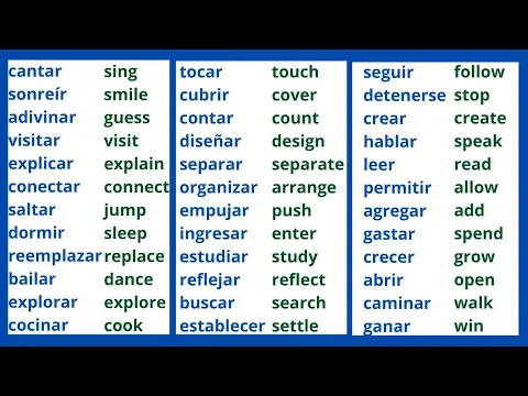 Download MP3 Los 250 verbos ingleses más utilizados. | Aprender-inglés