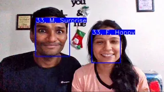 Machine Learning - Age Gender Emotion Detection