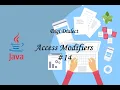 Lecture 14 Access Modifiers in Java