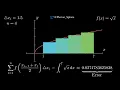 Riemann Sum Animation