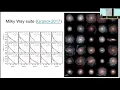Tutorial 4 Auriga