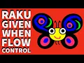 Learn Programming Raku Beginners - Given When Flow Control 2024