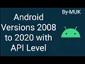 All versions of Android with API level
