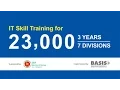 Basis BITM Graphics Design Batch 5 Class 13