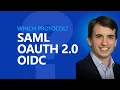 Download Lagu SAML vs OAuth vs OIDC (explained simply!)