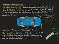 Vehicle Dynamics Control - 04 Ackermann steering geometry