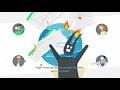 Analytics Life Cycle - Welcome to Excel hell