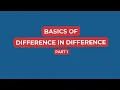 The Basic explanation of Difference in Difference Diff in Diff DD DID