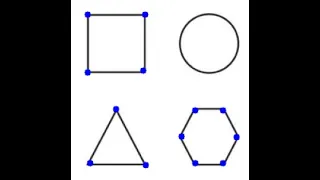 CORNER DETECTION in Image processing using OpenCV in python