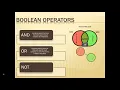 How to use And Or Not Boolean Operators