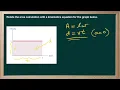 WCLN - Physics
