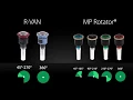 Rain Bird R-VAN A Complete Line of Rotary Nozzles