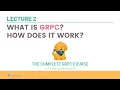gRPC What is gRPC and how it works