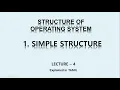 Structure of Operating System - Simple Structure lecture