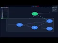 FSMator - a visual state machine simulator