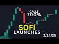 What Trade Algo s A I Saw On SOFI Today In The PRE-MARKET