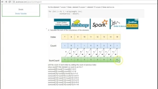 Implement Counting Sort using Java Performance Analysis