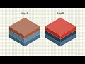 How Docker Actually Works with Detailed Real World Examples in 10 Minutes