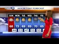Akron Weather Forecast