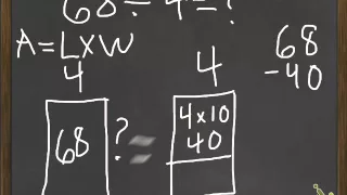 Rectangle Area for Division