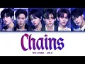 Lagu BOYS II PLANET | Love is - Chains Lyrics (Color Coded Lyrics)