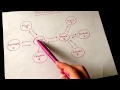 Stoichiometric mole map