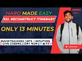 332 Reconstruct Itinerary Google Uber Graphs Intuition Dry Run Live Coding DSA buddy