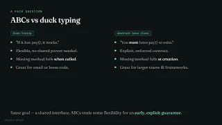 Python Abstract Base Classes Explained ABC abstractmethod