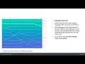 Advanced Java Bytecode Tutorial Rebel