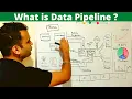 What is Data Pipeline How to design Data Pipeline - ETL vs Data pipeline 2025