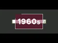 Pepsi 1940 to 1980