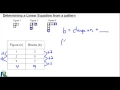 Determining the linear equation from a given pattern