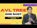 AVL Tree in a Shot AVL Tree in Data Structure Data Structure Tutorial in a Shot
