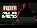 The Axios Supply Chain Attack Explained How One Click Compromised Millions of Developers