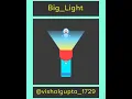 Doraemon with big light using CSS in mobile - coder