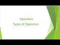 Java Operators Real-Life Examples Java Tutorial for Beginners