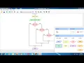 COMPUTER PROGRAMMING 1 CONDITIONAL SELECTION IF-THEN Body Mass Index IBM - FLOWGORITHM