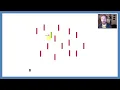 Download Lagu Cognitive Psychology - Chapter 4: Object Recognition (geons, faces, conjunction errors)
