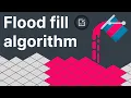 This is how Paint s bucket fill works Flood fill algorithm