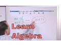 Lesson 1 - Real Numbers And Their Graphs Algebra 1 Tutor