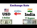 What is the rate of 1 Dollar in Indian Rupees Dollar rate in Indian Rupees Dollar to Rupees