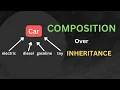 Composition over Inheritance for code reuse