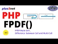 MultiCell in FPDF PDF generator to add multiline text with auto ward wrap and increase the height
