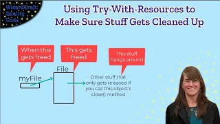 Using Try-With-Resources to Prevent Memory Leaks in Java