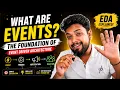 What are Events The Foundation of Event Driven Architecture EDA Explained