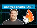 Download Lagu Stop Wasting Time Rebuilding Charts on thinkorswim®