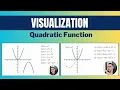 Here s How You Can Instantly See What the Graph Looks Like