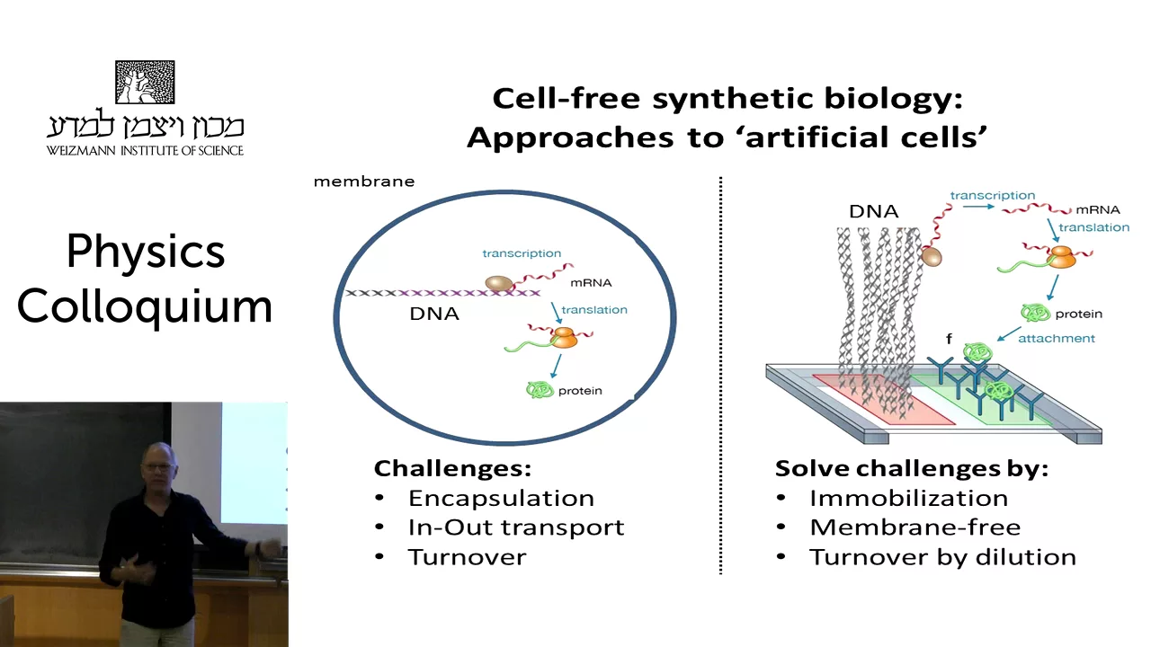 2016-02-25. Programmable ‘artificial cells’ on silicon: Bringing biology to the chip